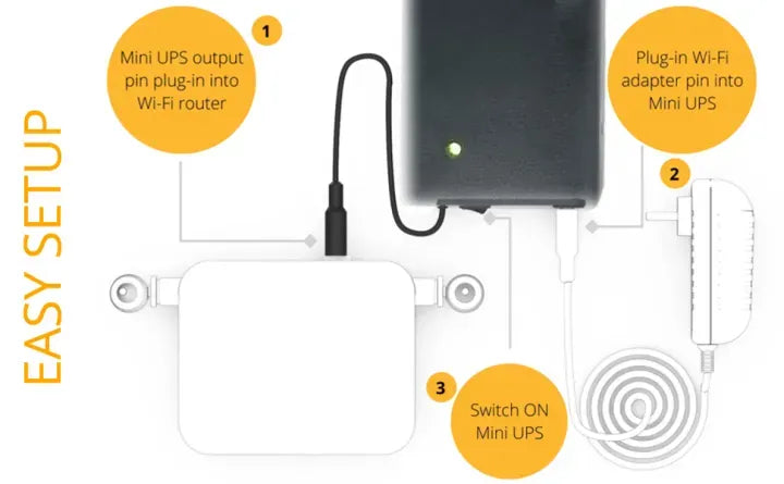 Power Bank For Wifi Router 12v
